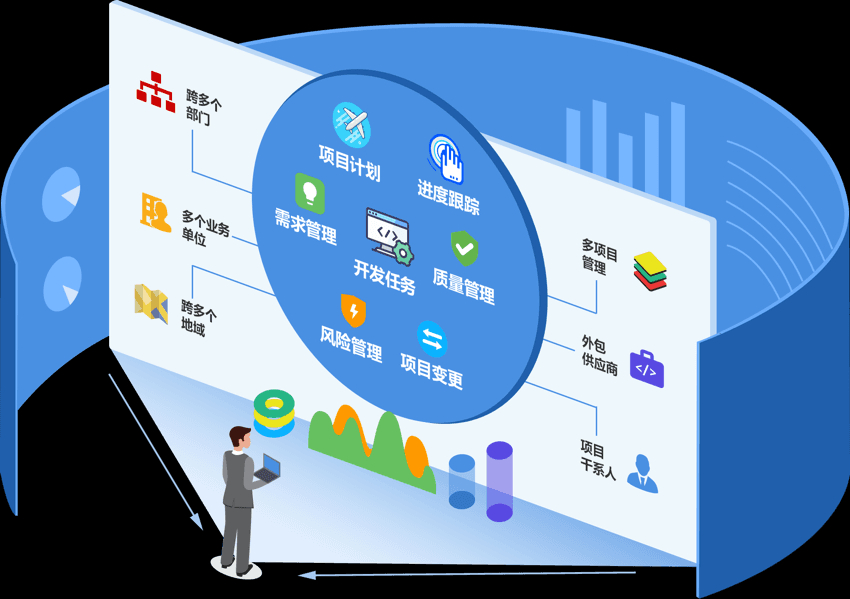 项目管理期末考试复习资料卷子